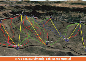 Ordu'da ikinci kayak merkezi için onay verildi