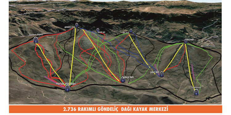 Ordu'da ikinci kayak merkezi için onay verildi
