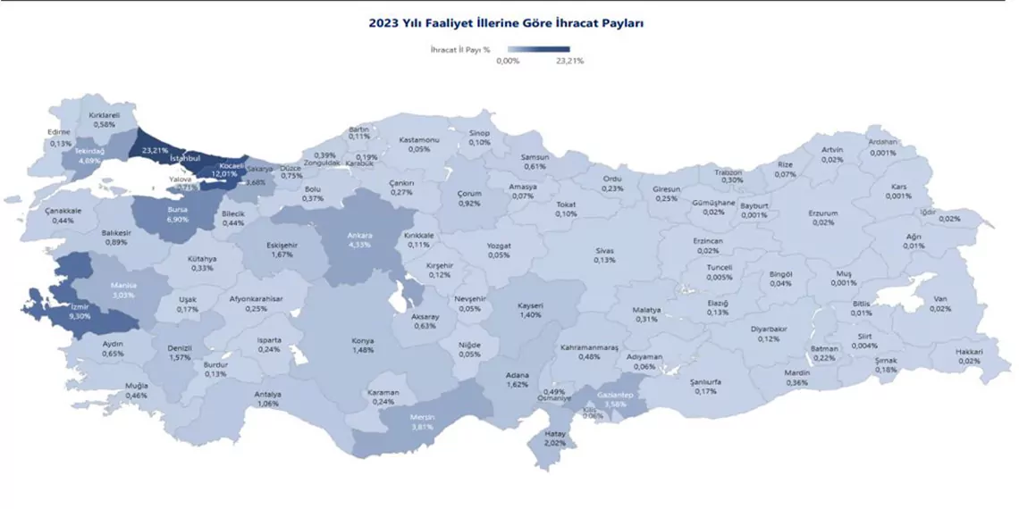 En fazla ihracat yapılan 3 il, i̇stanbul, kocaeli ve i̇zmir