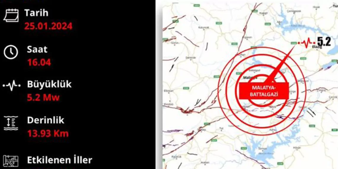 Malatya'da 5. 2 büyüklüğünde deprem