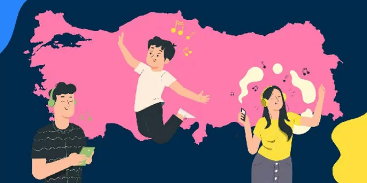 Türkiye'de en çok i̇ngilizce şarkı dinleniyor