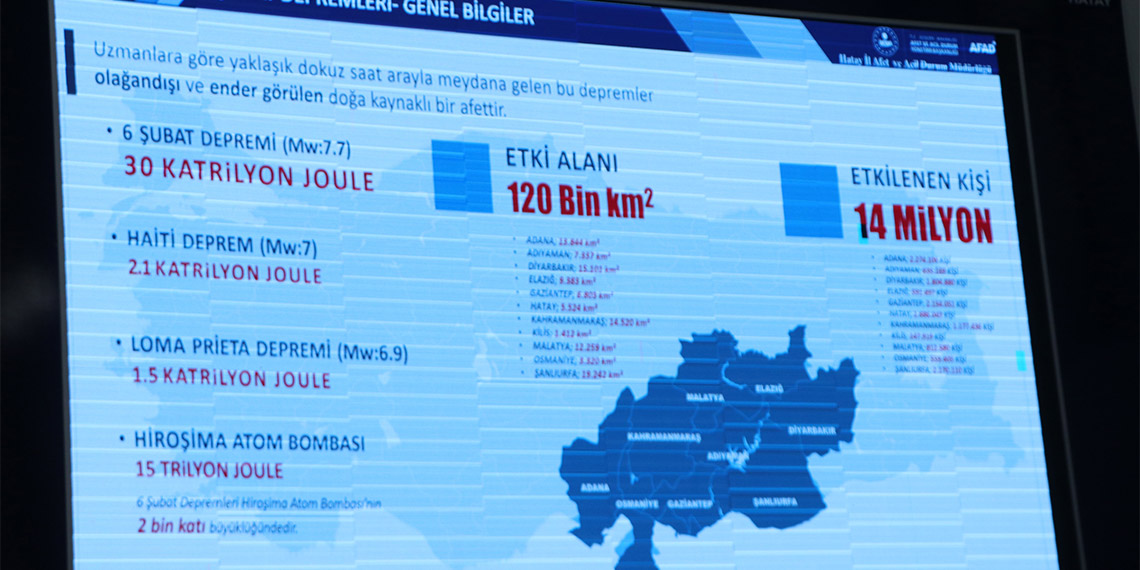 Avrupa Birliği Türkiye Delegasyonu Başkanı Hatay'da