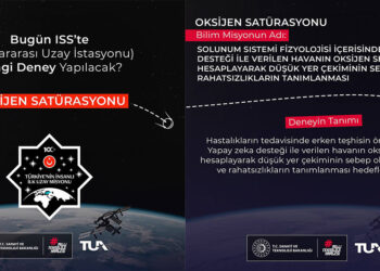 Alper Gezeravcı 'Oksijen Satürasyonu' deneyini yaptı