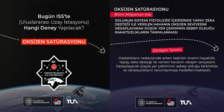 Alper Gezeravcı 'Oksijen Satürasyonu' deneyini yaptı