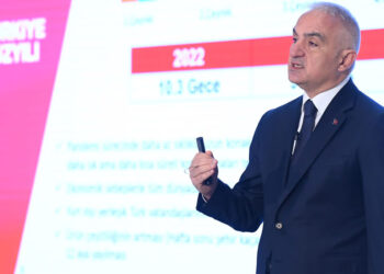 2023 turizmde rekor yıl oldu