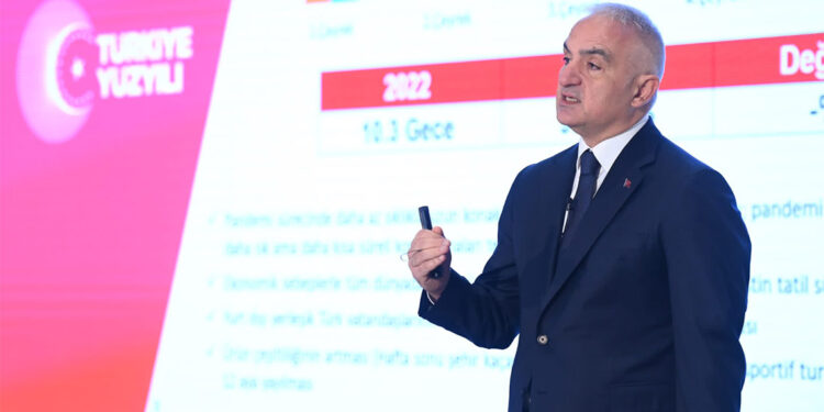 2023 turizmde rekor yıl oldu