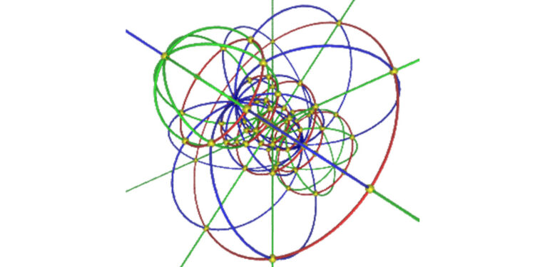 Dante ilahi komedya ve üç manifoldlar