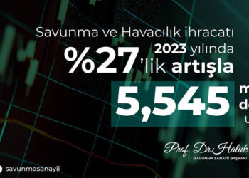 Savunma ve havacılık sanayii ihracatı yeni bir rekora imza attı