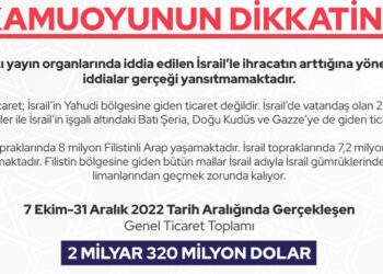 İsrail'le ihracatın arttığına yönelik iddialar gerçeği yansıtmıyor