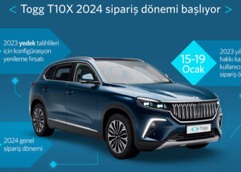 Togg T10X için 2024 yılı sipariş dönemi başladı