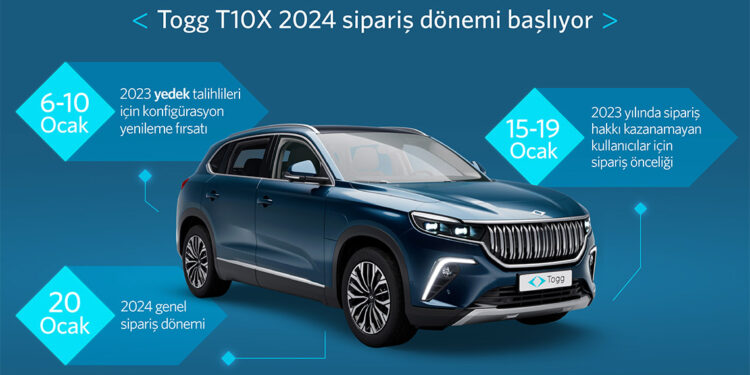 Togg T10X için 2024 yılı sipariş dönemi başladı