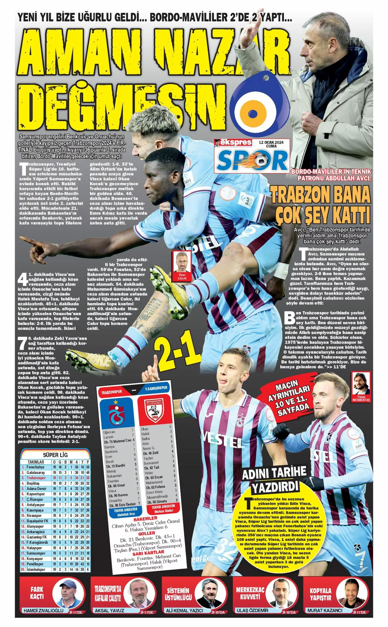 Trabzonspor zirveden kopmadi 5812 dhaphoto5 scaled - spor haberleri, futbol haberleri - haberton