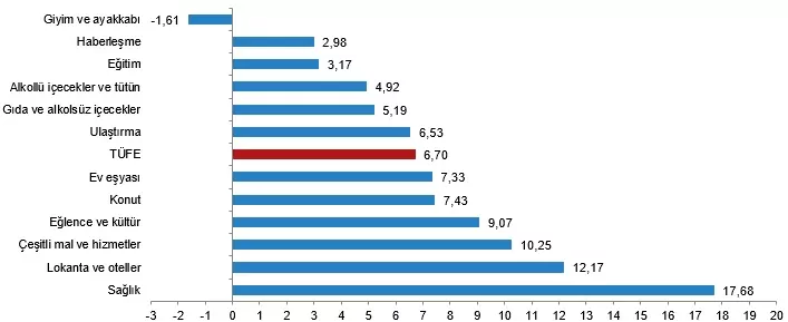 14 - öne çıkan - haberton