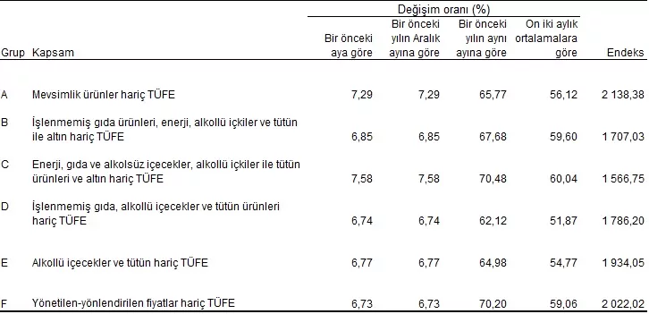 15 - öne çıkan - haberton