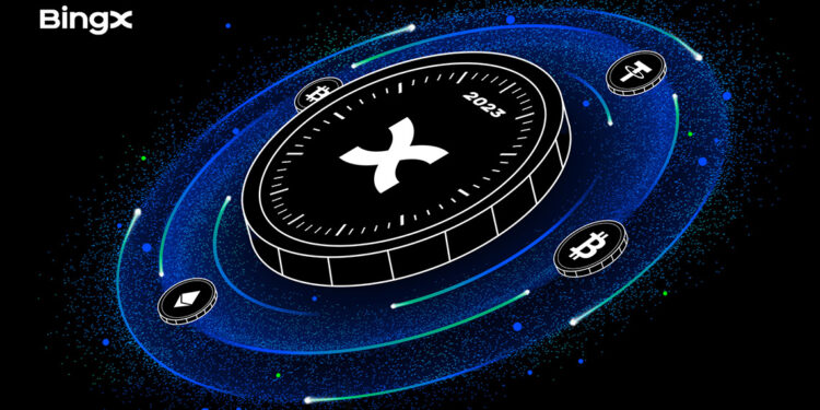 BingX 2023'te işlem hacmini yüzde 250 artırdı
