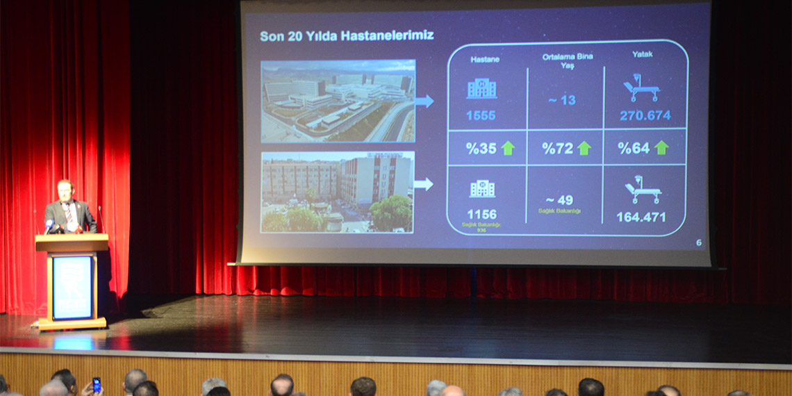 Sağlık Bakan Yardımcısı Şuayip Birinci, “Teknolojik şehirlerde insanların bütün işlerini yürüyerek yapabileceği organizasyon modellerine geçmemiz lazım. Hiç durmadan sağlığımıza yatırım yapmamız lazım. Sağlığa eşlik eden şehirler akıllı şehirler, insanları yeteri kadar yürüten şehirler olmalı” dedi.