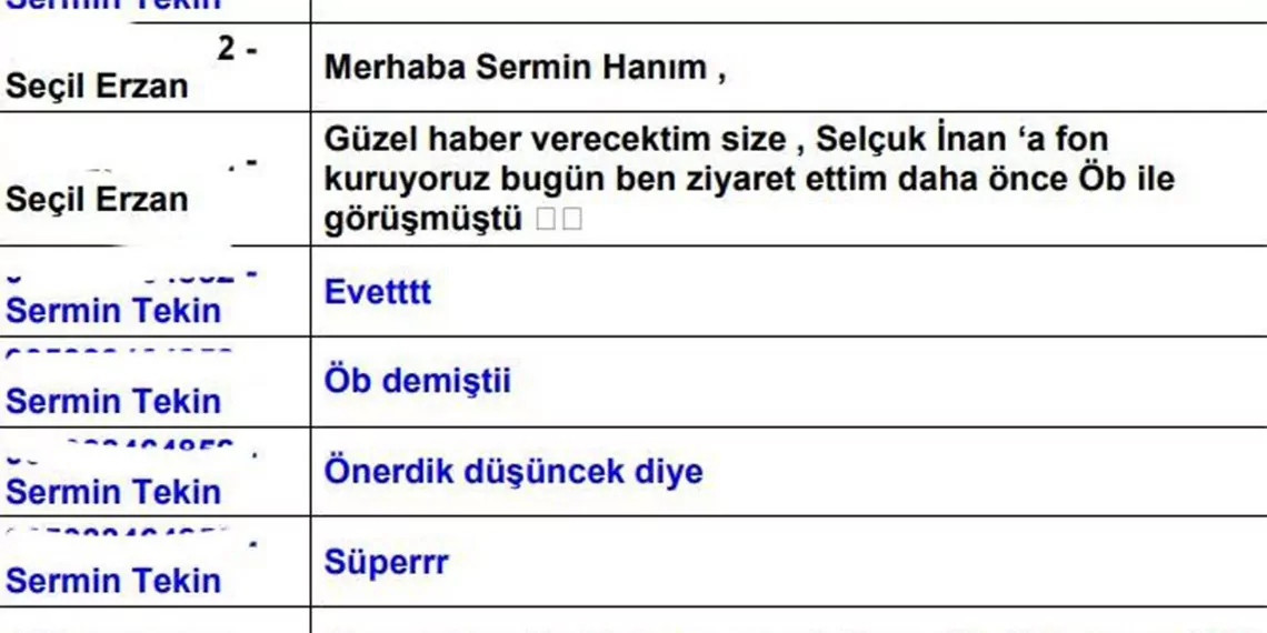 Aralarında spor dünyasının ünlü isimlerini dolandırmakla suçlanan seçil erzan'ın telefonuna ait bilirkişi raporundan yeni detaylar ortaya çıktı.