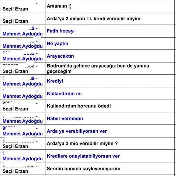 Seçil erzan'ın telefonuna ait bilirkişi raporundan yeni detaylar