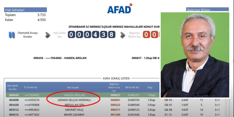 HDP'li eski Belediye Başkanı Mızraklı deprem konutunu istemedi