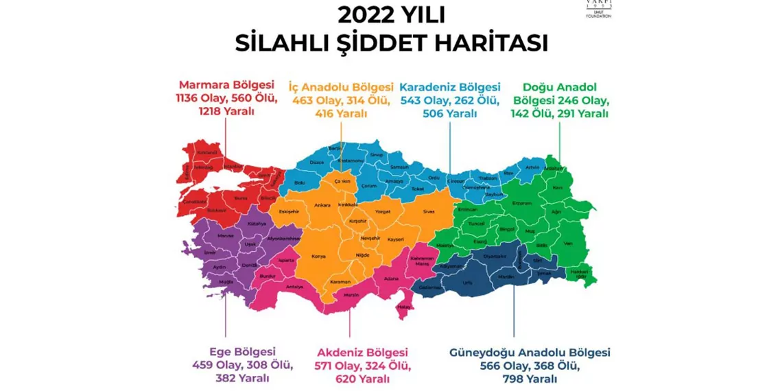 2023 silahli siddet haritasi yayimlandi 21116 1 - öne çıkan - haberton