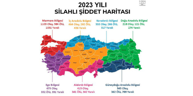2023 Türkiye Silahlı Şiddet Haritası yayınlandı