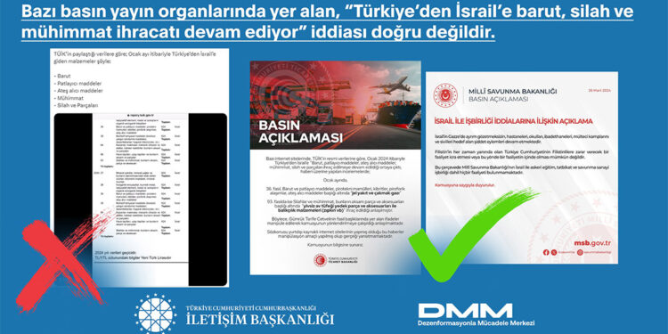 Türkiye'den İsrail'e ihracat devam ediyor mu?