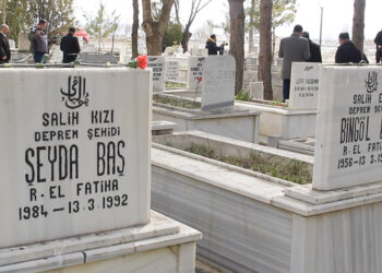 Erzincan depreminde hayatını kaybedenler anıldı