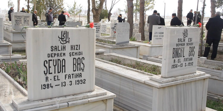 Erzincan depreminde hayatını kaybedenler anıldı 