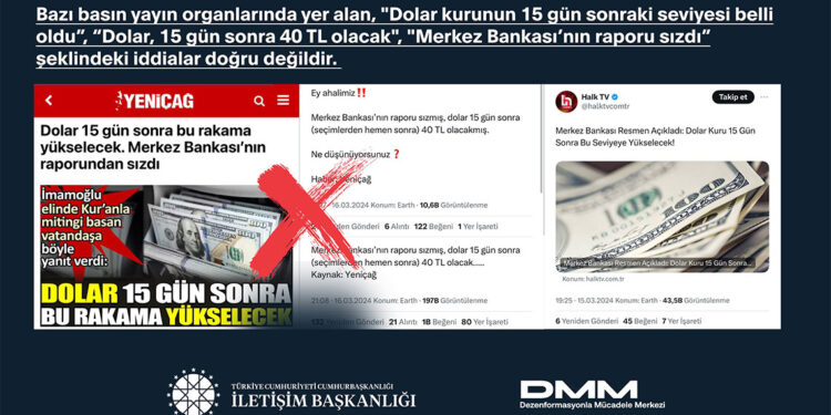 Dolar 15 gün sonra 40 TL'mi olacak?