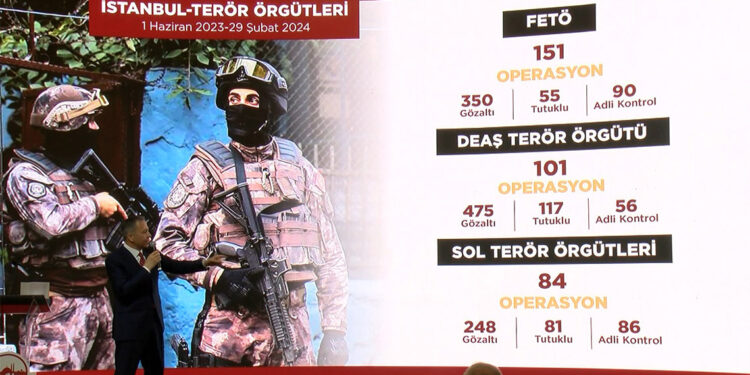 İstanbul'da yasal kalış hakkı olan 1 milyon 92 bin 697 yabancı var