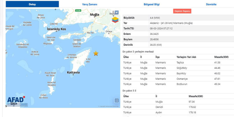 Marmaris açıklarında 4.4 büyüklüğünde deprem