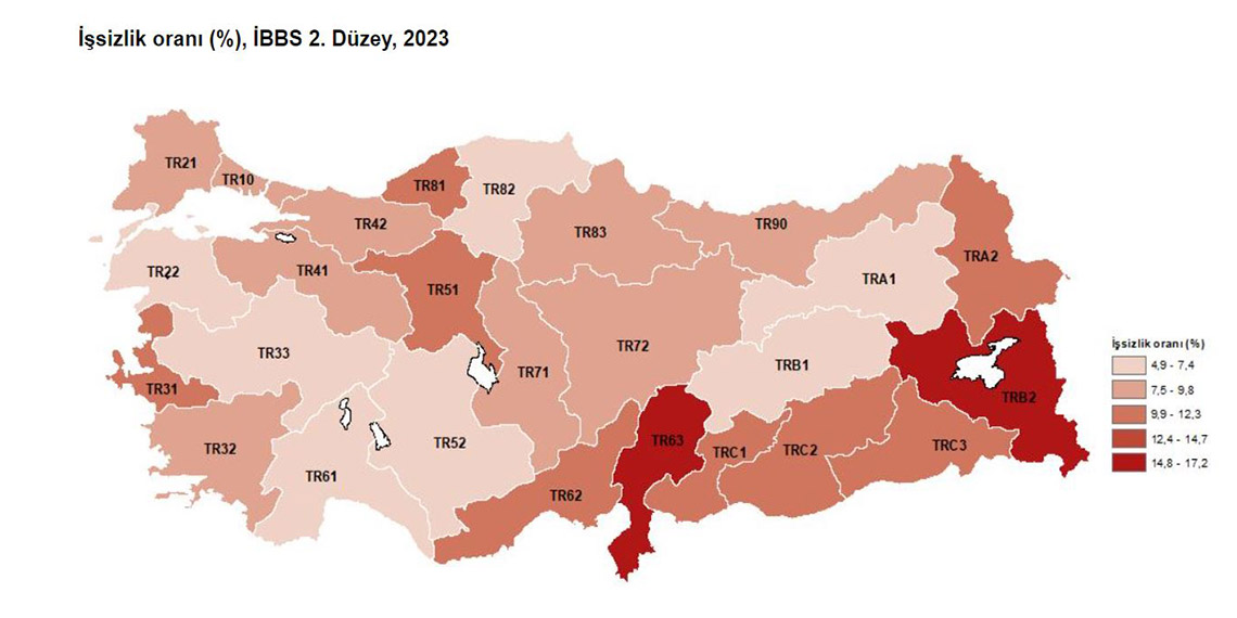 Türkiye'de işsizlik oranı, 2023'te bir önceki yıla göre 1 puan azalışla yüzde 9,4'e gerileyerek, son 10 yılın en düşük seviyesini gördü.