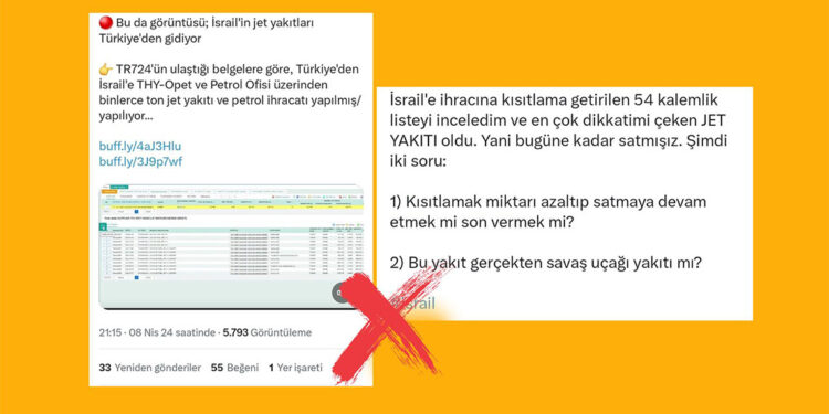 'İsrail'in jet yakıtları, Türkiye'den gidiyor' iddiası doğru mu?