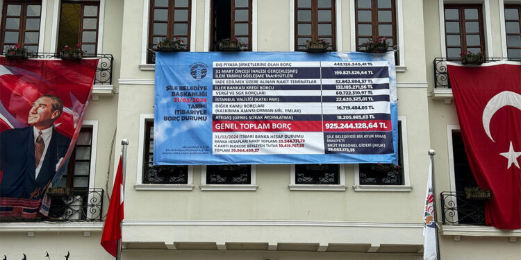 Şile Belediyesi'nin mali durumu açıklandı