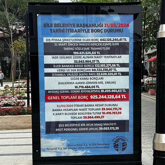 31 Mart Mahalli İdareler Genel Seçimleri sonrası AK Parti'den CHP'ye geçen Şile Belediyesi'nin mali durumu açıklandı.