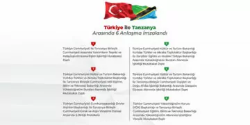 Türkiye ile tanzanya arasında 6 anlaşma imzalandı