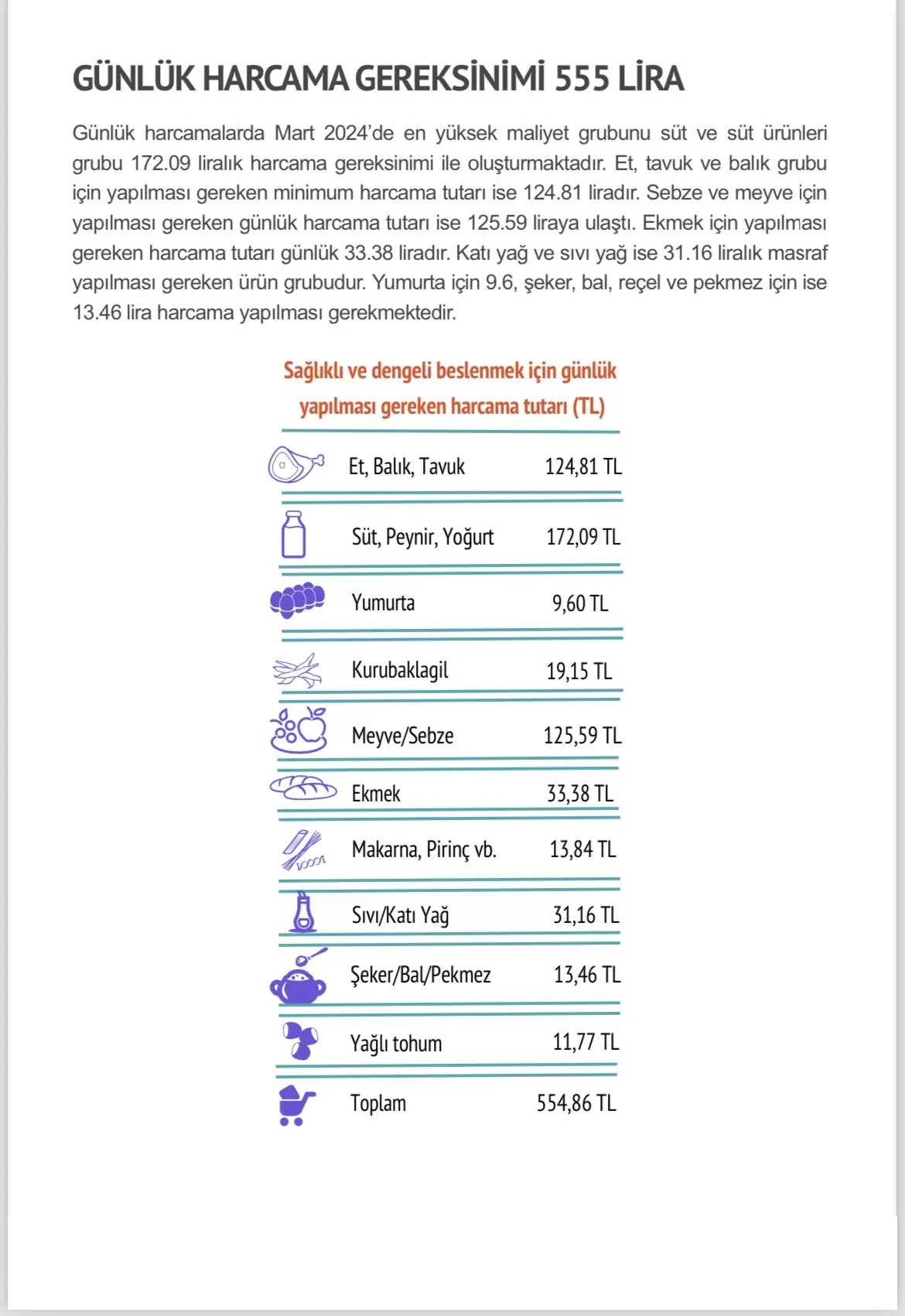 Aclik1 - öne çıkan - haberton