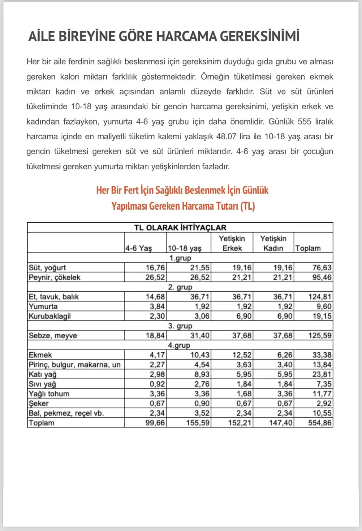 Aclik3 - öne çıkan - haberton