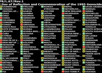 11 Temmuz Srebrenitsa'daki Soykırımı Anma Günü olarak kabul edildi