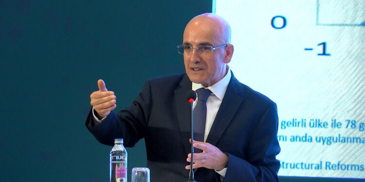 Bakan Şimşek, Merkez Bankacılığı programında konuştu