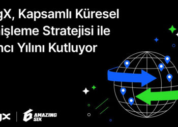 BingX, küresel genişleme stratejisi ExpansionX’i duyurdu