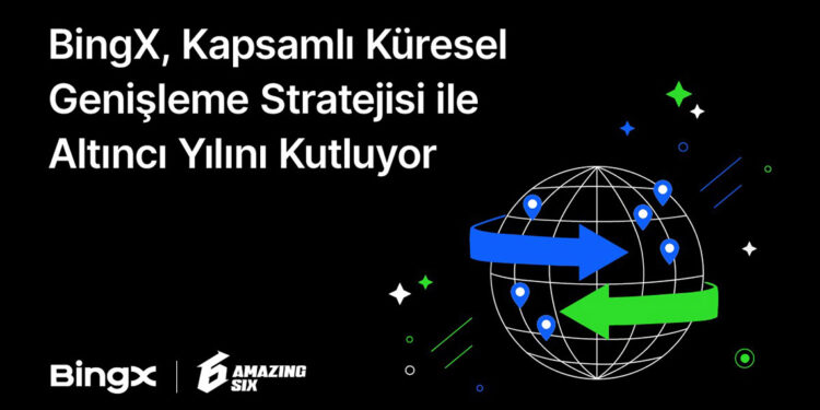 BingX, küresel genişleme stratejisi ExpansionX’i duyurdu