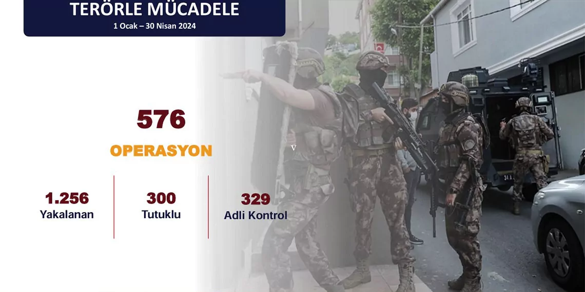 İstanbul valisi gül, "suç işleyenlerle ilgili mutlaka işlem yapıldı. Bu şehirde suç işleyenlerin, işledikleri suçların yanına kar kalmadığını görüyoruz. Bundan sonra da aynı kararlılıkla devam edeceğiz. " dedi.