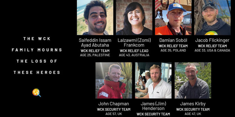 İsrail, insani yardım çalışanlarına 8 ayrı saldırı düzenledi