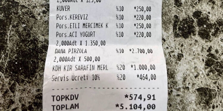 Kuver'e 'servis ücreti' eklendi Tüketici Konfederasyonu uyardı