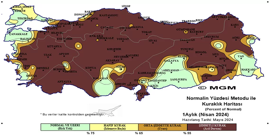 'olağanüstü kuraklık' alarmı