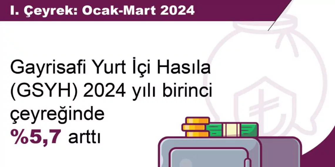 Türkiye ekonomisi birinci çeyrekte yüzde 5,7 büyüdü