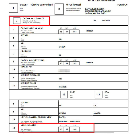 Samsun’un Yakakent ilçesinde yaşayan Şaban Er (67), eczaneye gitti ölü olduğunu öğrendi. Çalışanlar, ‘Ölü görünüyorsun, ilaç veremeyiz’ deyince hayatının şokunu yaşadı.