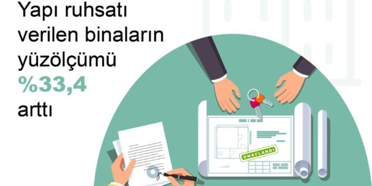 Yapı ruhsatı verilen yüz ölçümü yüzde 33,4 arttı