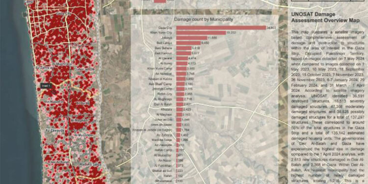Gazze Şeridi'nde oluşan yıkım görüntülendi